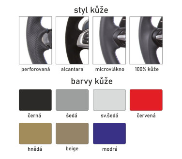 Karbonový volant CUPRA FORMENTOR  - FULL CUSTOM